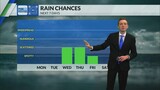 Kentucky weather forecast: 7:20 a.m. 10/12/26 – FOX 56 News
