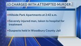 Sioux City man pleads not guilty to attempted murder