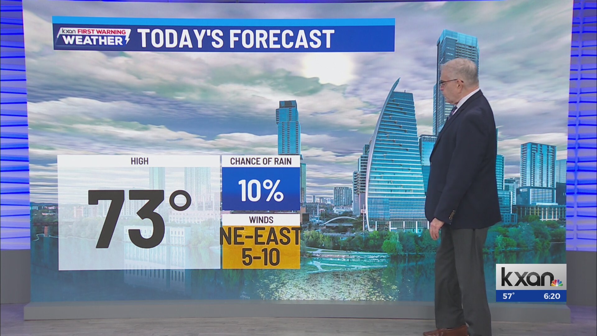 Rain chances for Central Texas going up – KXAN Austin