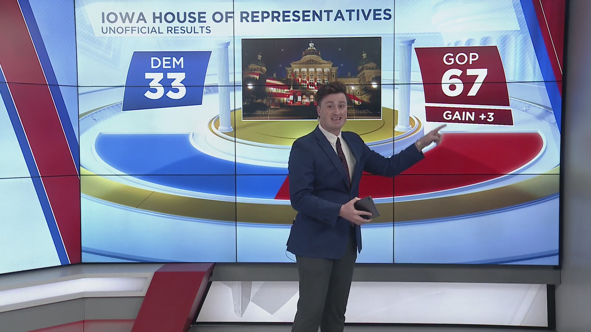 Iowa Republican historic majority numbers appear to be growing more ...
