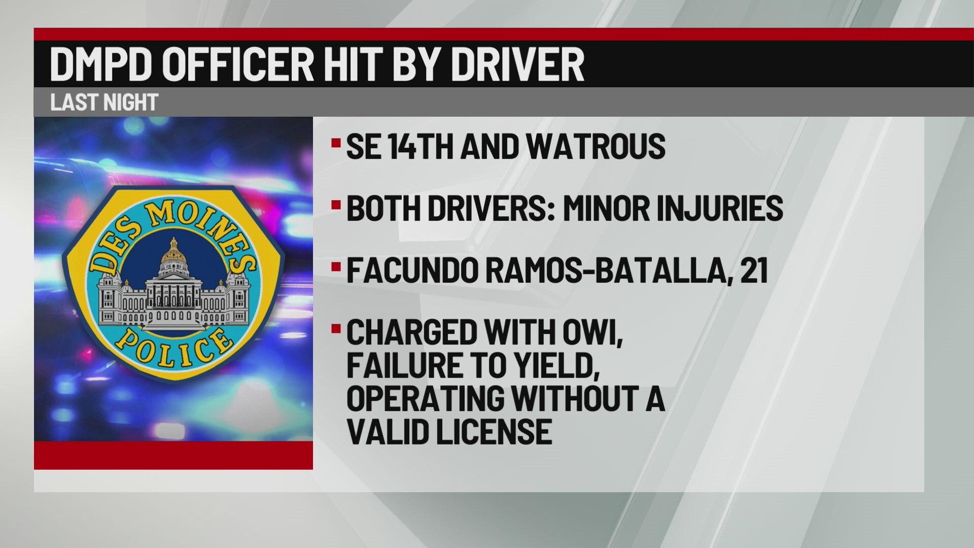 Des Moines officer injured in crash, driver charged with OWI – who13.com