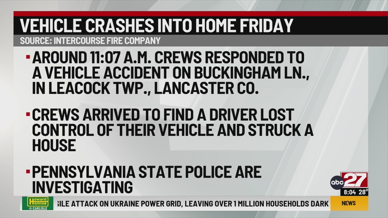 Vehicle crashes into home Friday – ABC27