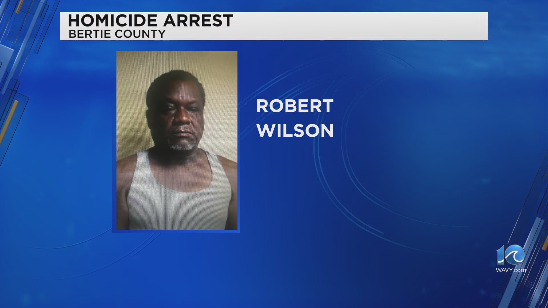 Bertie Co. man arrested for Dollar General murder – WAVY.com